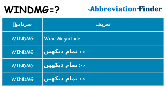 کیا windmg کھڑا کرتا ہے کے لئے