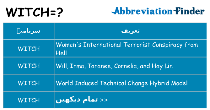 کیا witch کھڑا کرتا ہے کے لئے