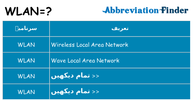 کیا wlan کھڑا کرتا ہے کے لئے