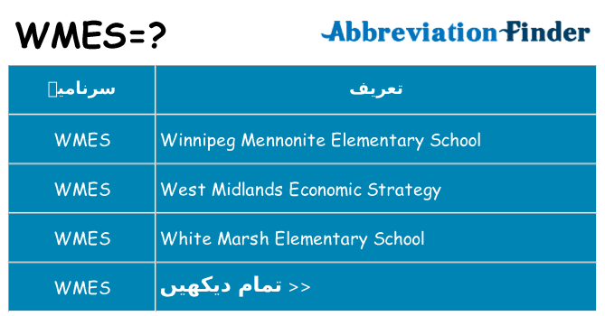 کیا wmes کھڑا کرتا ہے کے لئے