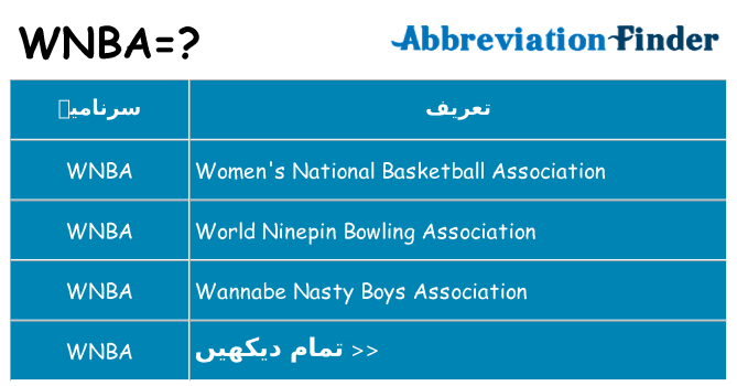 کیا wnba کھڑا کرتا ہے کے لئے