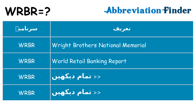 کیا wrbr کھڑا کرتا ہے کے لئے