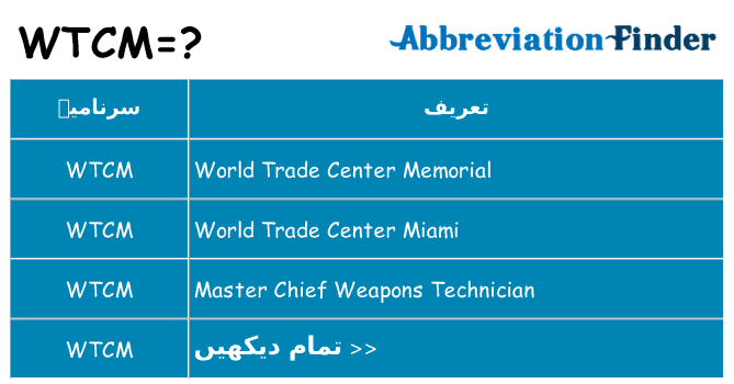 کیا wtcm کھڑا کرتا ہے کے لئے