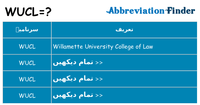کیا wucl کھڑا کرتا ہے کے لئے