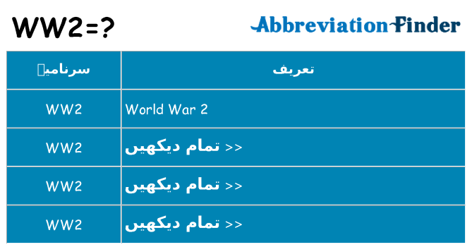 کیا ww2 کھڑا کرتا ہے کے لئے