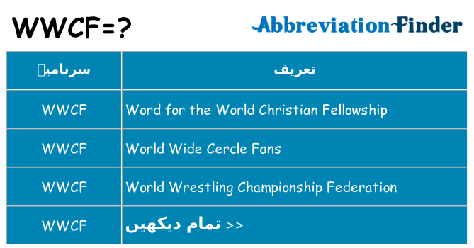 کیا wwcf کھڑا کرتا ہے کے لئے