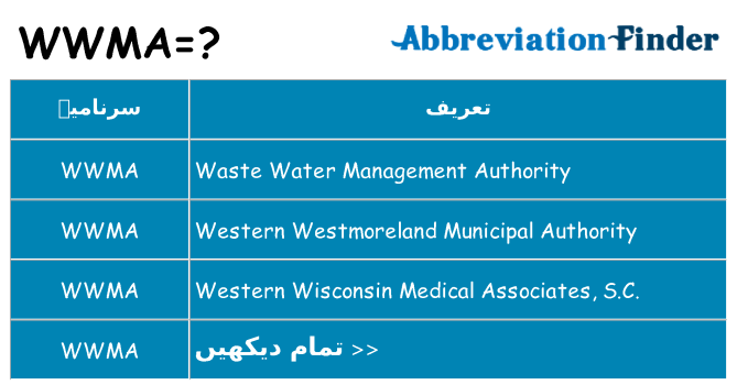 کیا wwma کھڑا کرتا ہے کے لئے