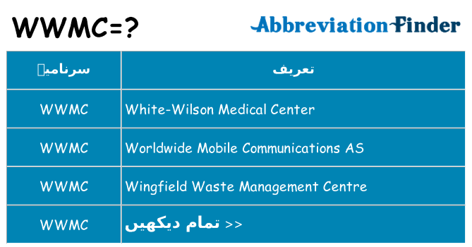 کیا wwmc کھڑا کرتا ہے کے لئے