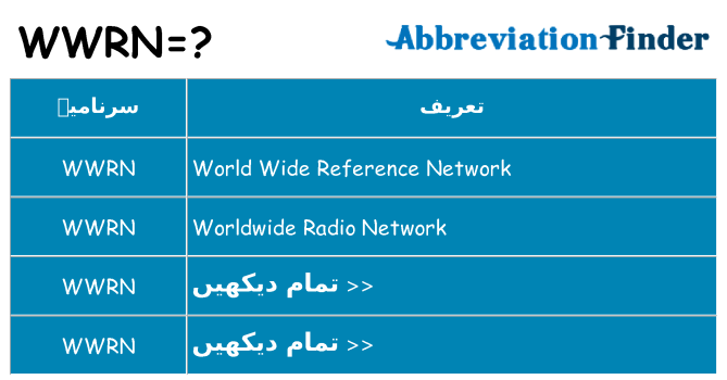 کیا wwrn کھڑا کرتا ہے کے لئے