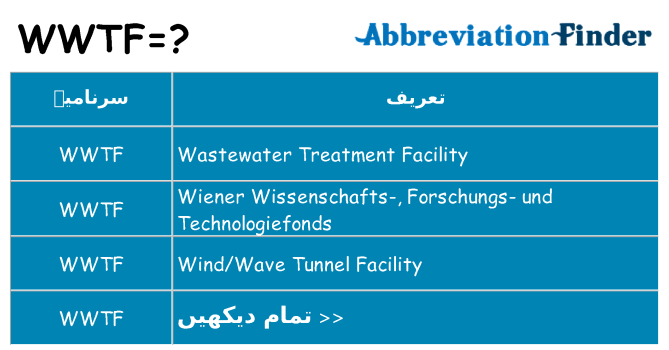 کیا wwtf کھڑا کرتا ہے کے لئے