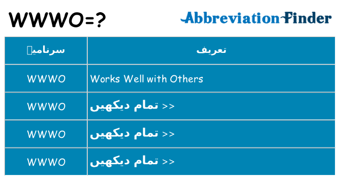 کیا wwwo کھڑا کرتا ہے کے لئے