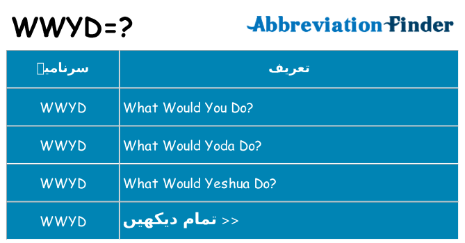 کیا wwyd کھڑا کرتا ہے کے لئے
