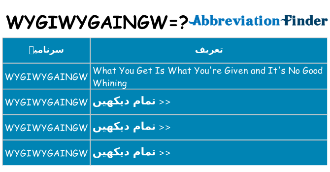 کیا wygiwygaingw کھڑا کرتا ہے کے لئے