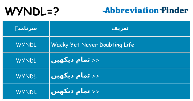 کیا wyndl کھڑا کرتا ہے کے لئے