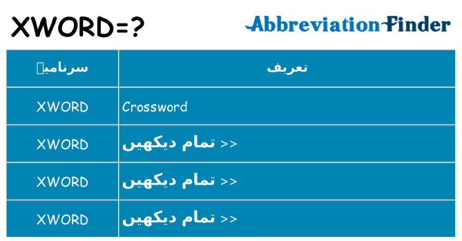 کیا xword کھڑا کرتا ہے کے لئے