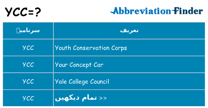 کیا ycc کھڑا کرتا ہے کے لئے