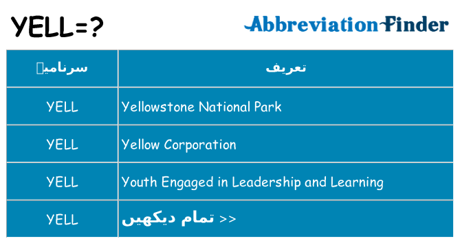 کیا yell کھڑا کرتا ہے کے لئے