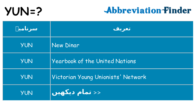 کیا yun کھڑا کرتا ہے کے لئے