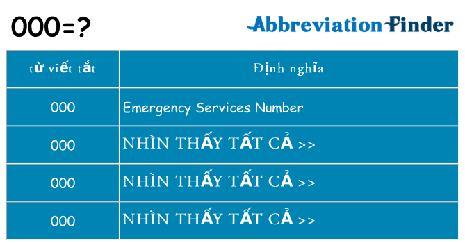 000 hiện những gì đứng cho