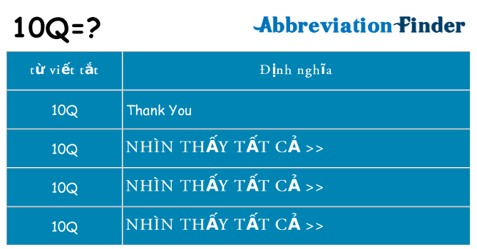 10q hiện những gì đứng cho