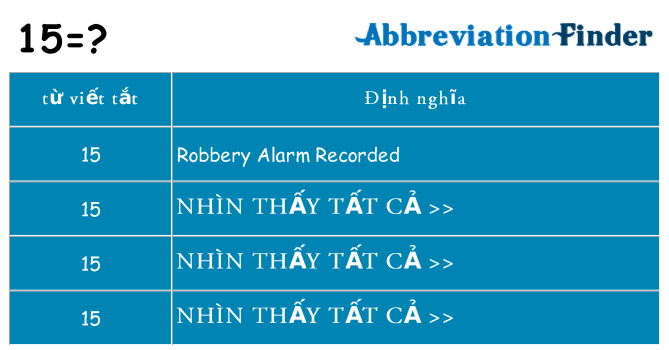 15 hiện những gì đứng cho