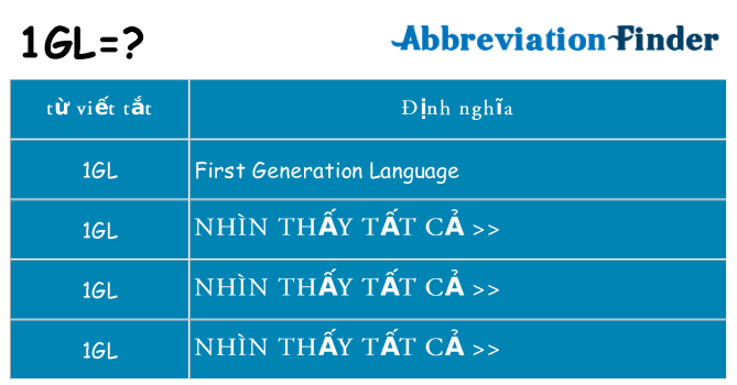 1gl hiện những gì đứng cho