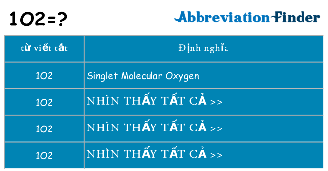 1o2 hiện những gì đứng cho
