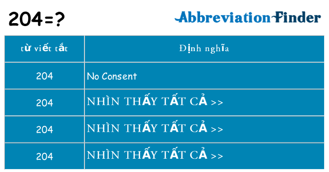 204 hiện những gì đứng cho