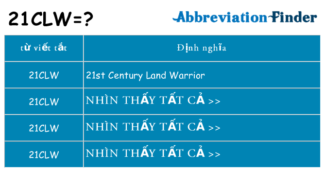21clw hiện những gì đứng cho