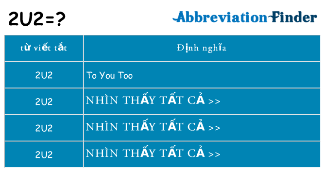 2u2 hiện những gì đứng cho