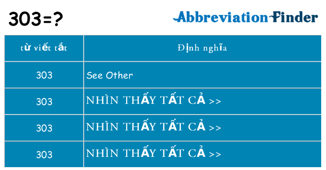 303 hiện những gì đứng cho