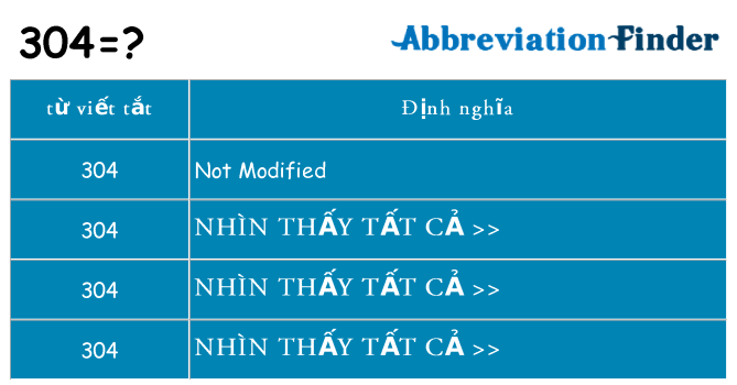 304 hiện những gì đứng cho