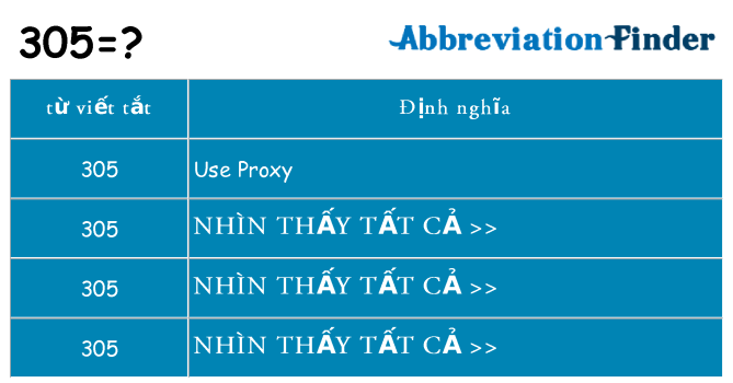 305 hiện những gì đứng cho