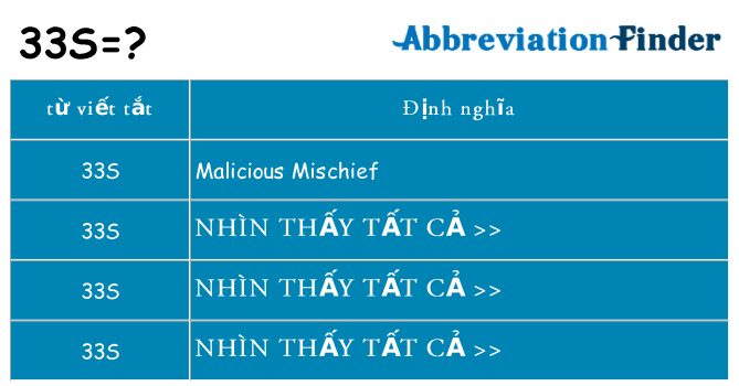 33s hiện những gì đứng cho