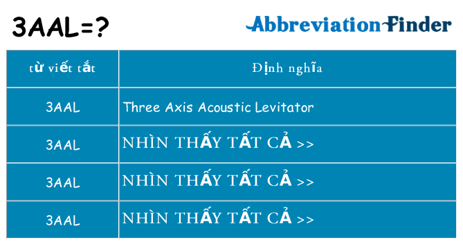 3aal hiện những gì đứng cho