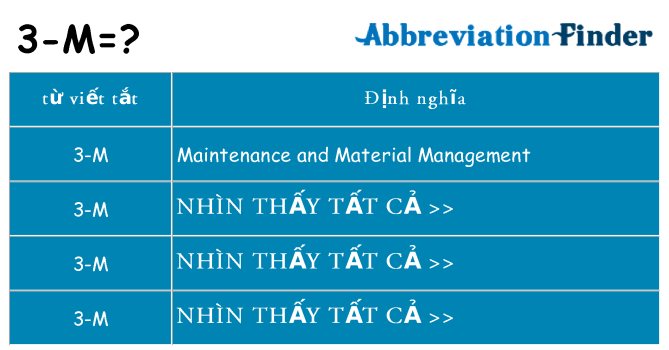 3-m hiện những gì đứng cho
