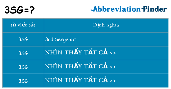 3sg hiện những gì đứng cho