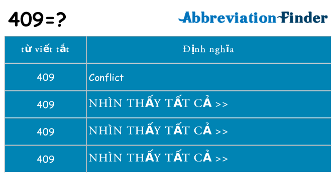 409 hiện những gì đứng cho
