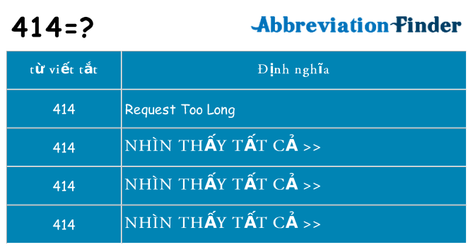 414 hiện những gì đứng cho