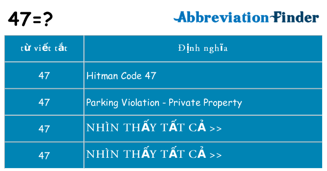 47 hiện những gì đứng cho