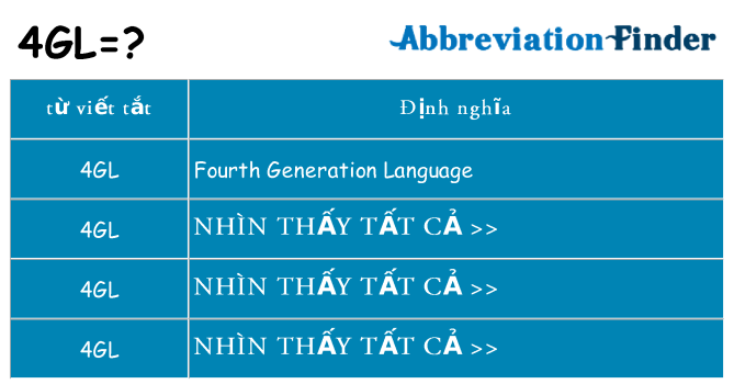 4gl hiện những gì đứng cho