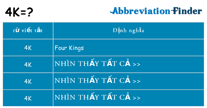 4k hiện những gì đứng cho