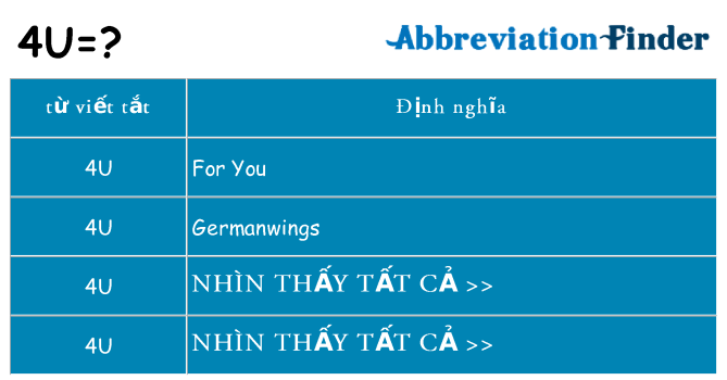 4u hiện những gì đứng cho