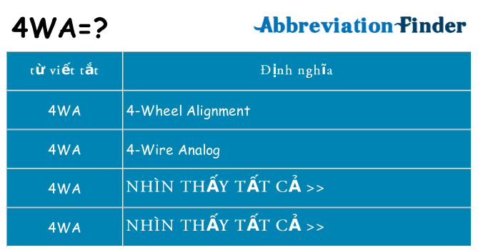 4wa hiện những gì đứng cho