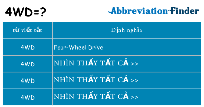4wd hiện những gì đứng cho