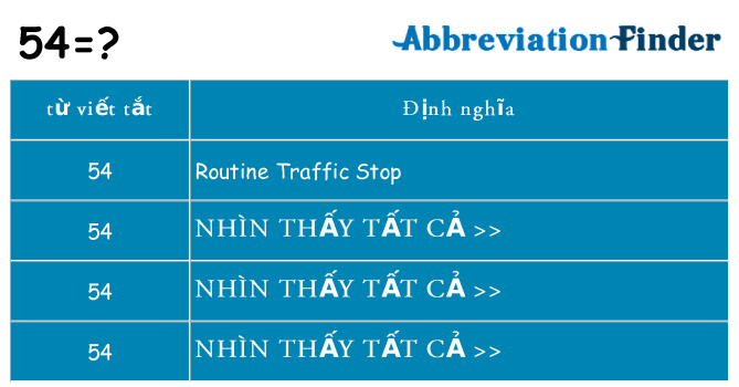 54 hiện những gì đứng cho