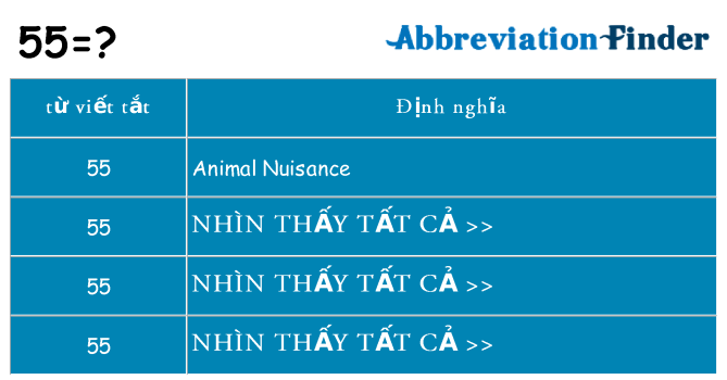 55 hiện những gì đứng cho