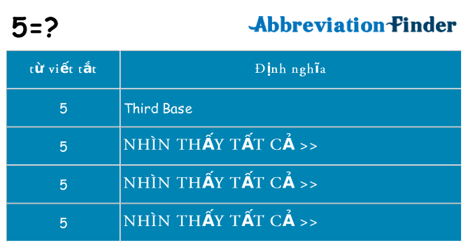 5 hiện những gì đứng cho