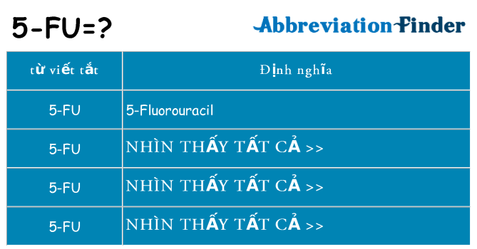 5-fu hiện những gì đứng cho