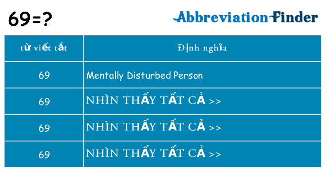 69 hiện những gì đứng cho